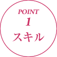 POINT1 スキル